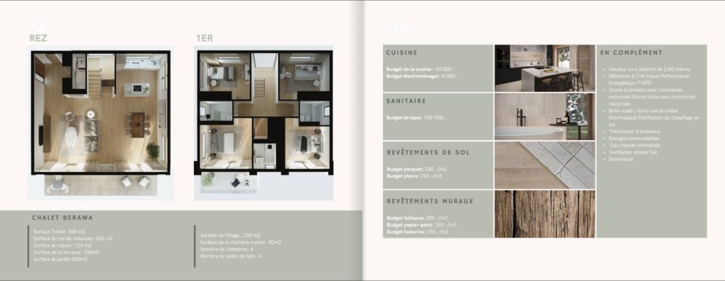 6 Möglichkeiten, 3D-Bilder in deiner Marketingkommunikation zu verwenden: Entdecke unsere Tipps für Immobilienmarketing 11 Berawa5